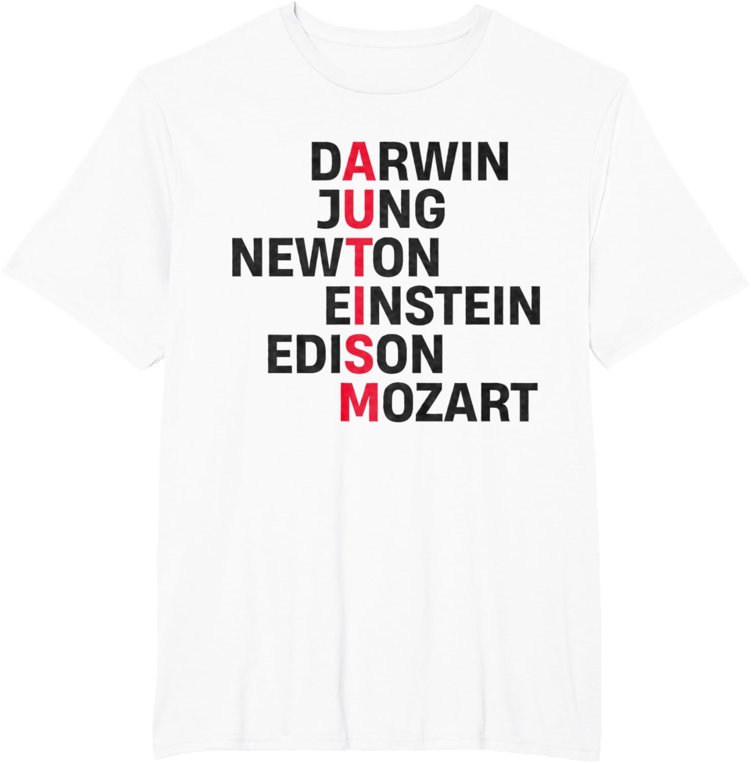 Darwin Jung Newton Einstein Edison Mozart Autism Awareness