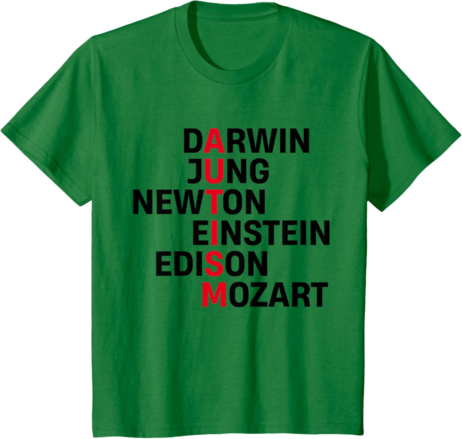 Darwin Jung Newton Einstein Edison Mozart Autism Awareness